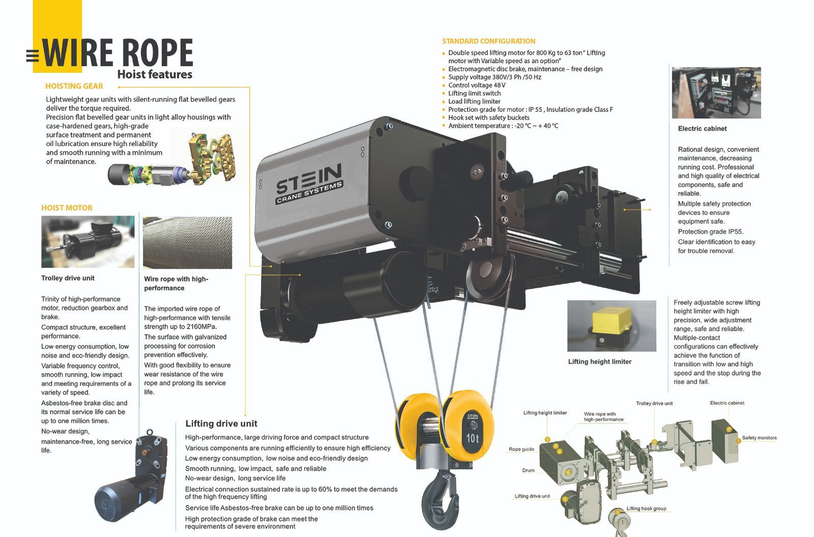       Product Feature